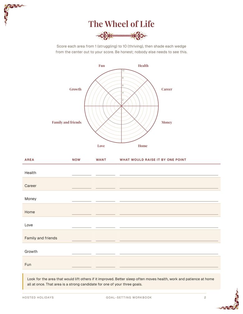 A page from the Goal-Setting Workbook